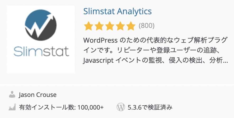 Slimstat Analyticsプラグイン
